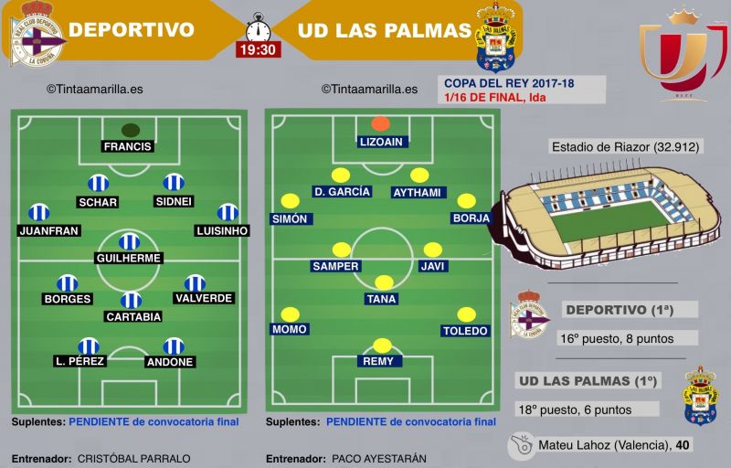 La UD vuelve a salir de boxes tras una revisión completa