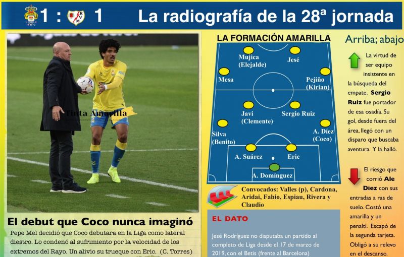 Espiau, Claudio, Miguélez, Juan Fernández, ...