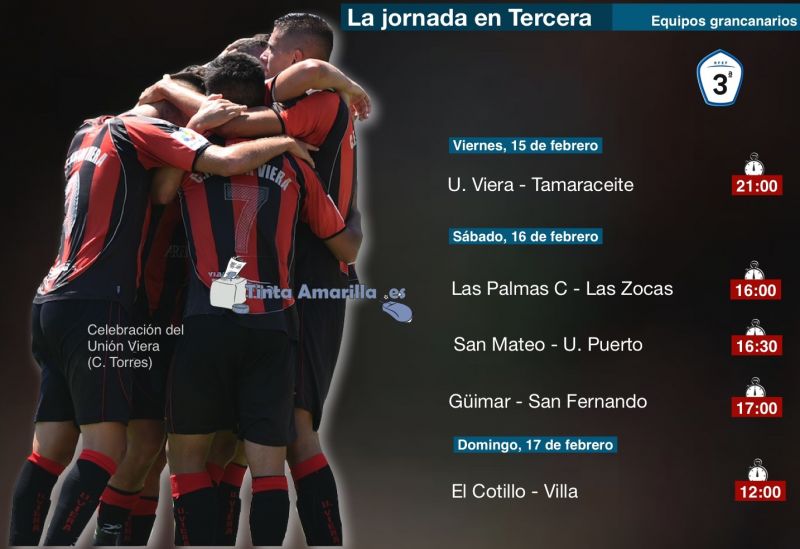 Así viene la jornada en Tercera 