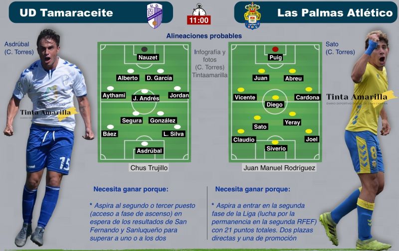 Un partido cargado de incentivos y emociones