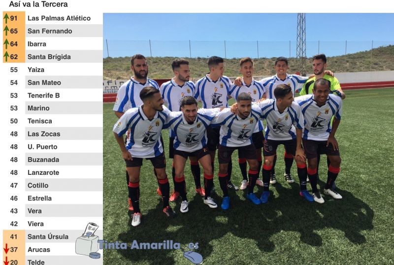 El Viera se juega su salvación en una dramática última jornada