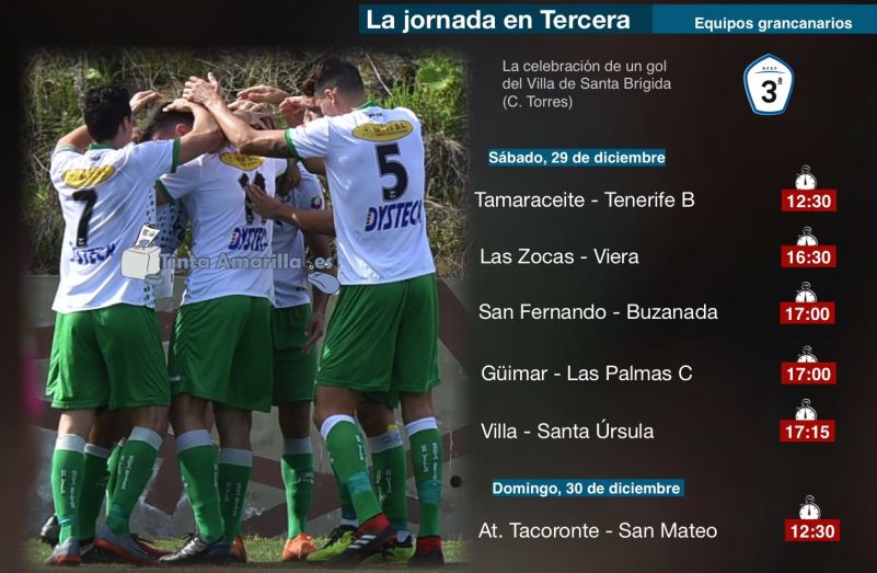 El campeón de invierno saldrá tras el Villa-Santa Úrsula