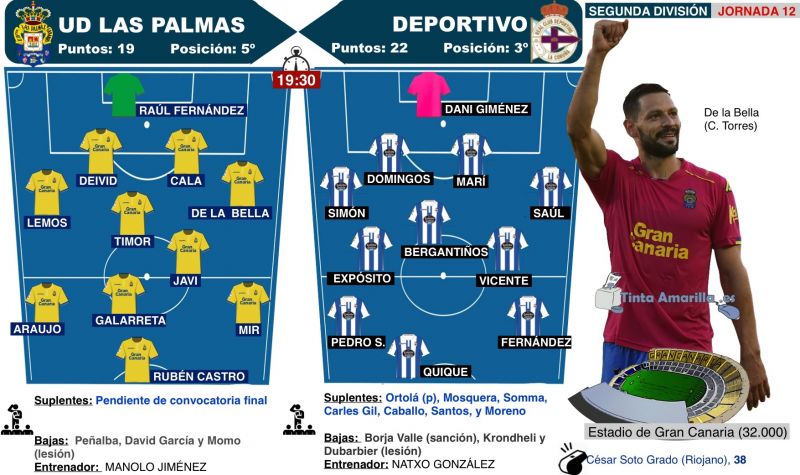 Un paseo arriesgado por el alambre