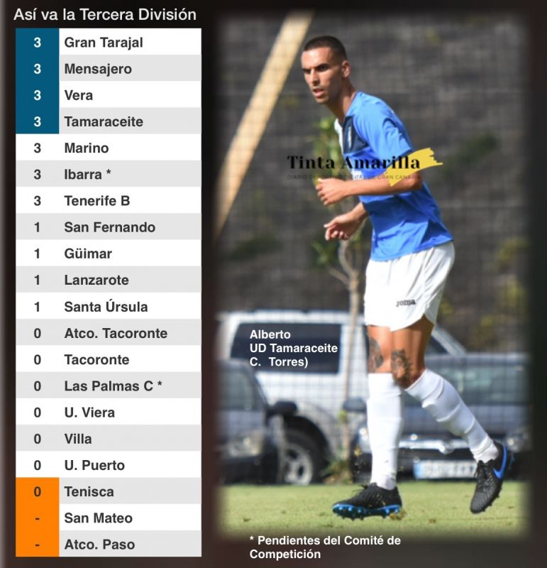 Tamaraceite arranca con victoria 1-2 en Tacoronte