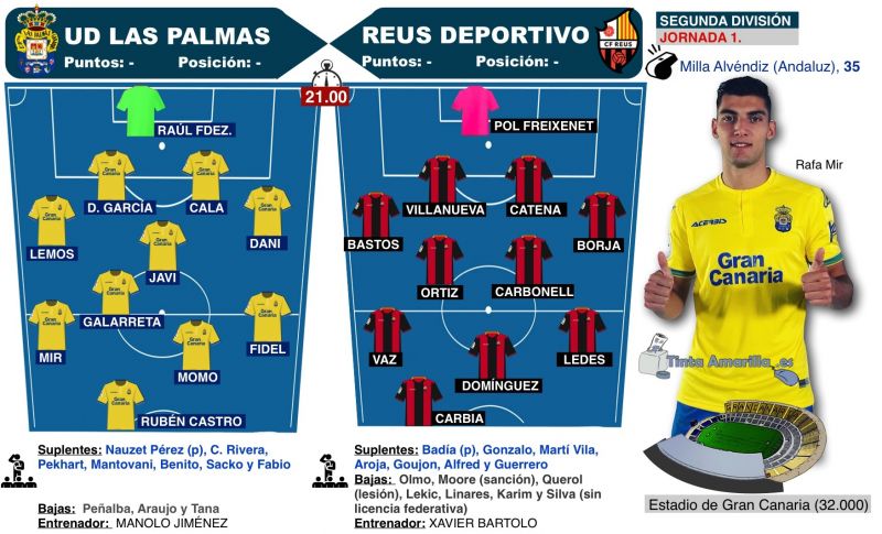 3, 2, 1 ... ¡Arranca la nueva ilusión!