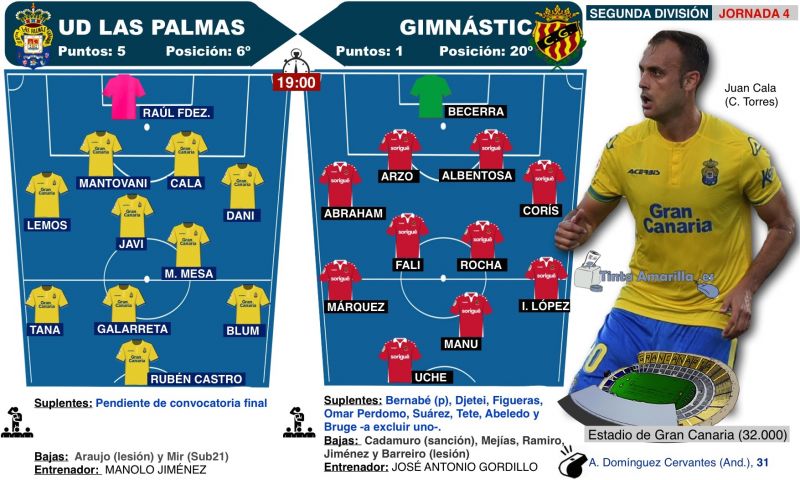 Bienvenidos a la casa del coco