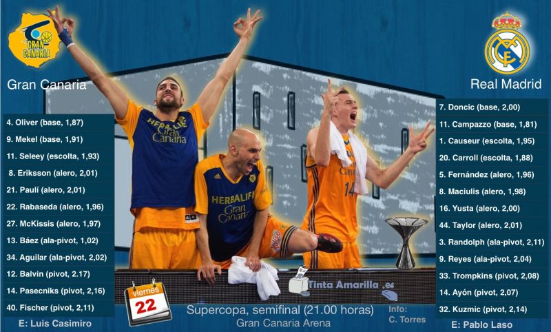 Gran Canaria reta a un gigante