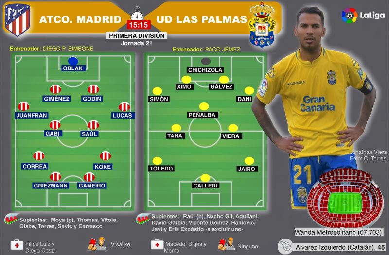 Un tiburón llamado Wanda