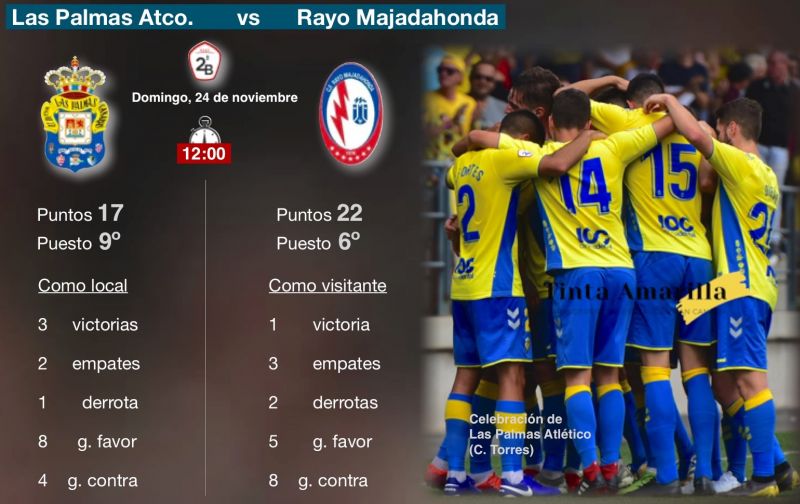 Una jornada no va más en el Anexo