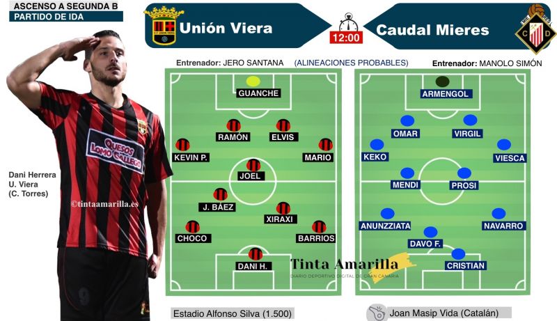 Unión Viera: Un caudal de ilusiones