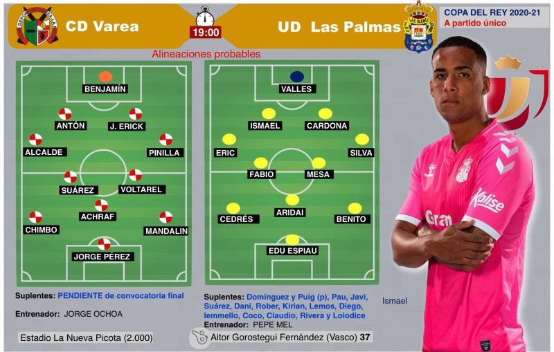 Una visita con riesgo al otro lado del fútbol