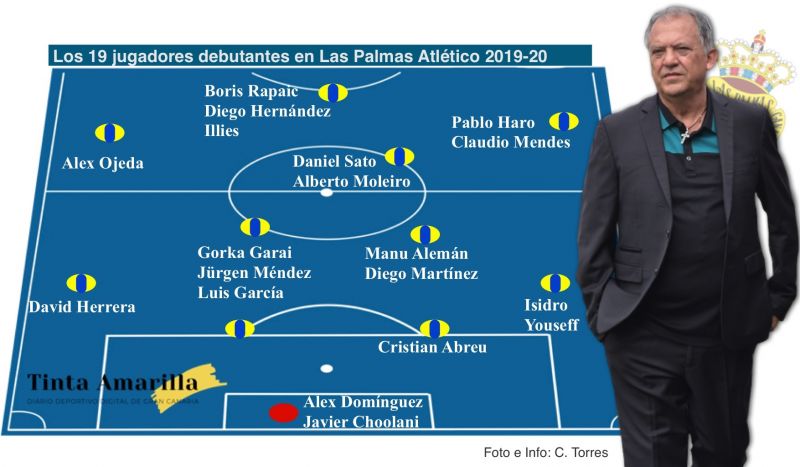 Sato, el último en la lista de estrenos en Segunda B