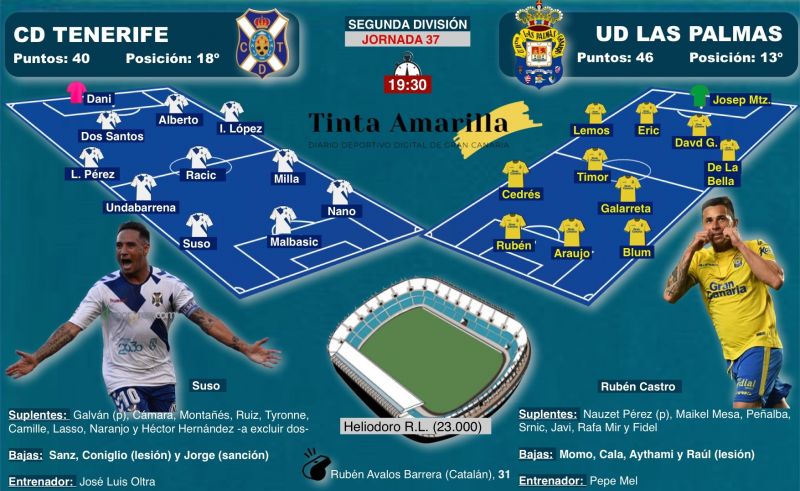 Uno se juega la vida; el otro, un estímulo