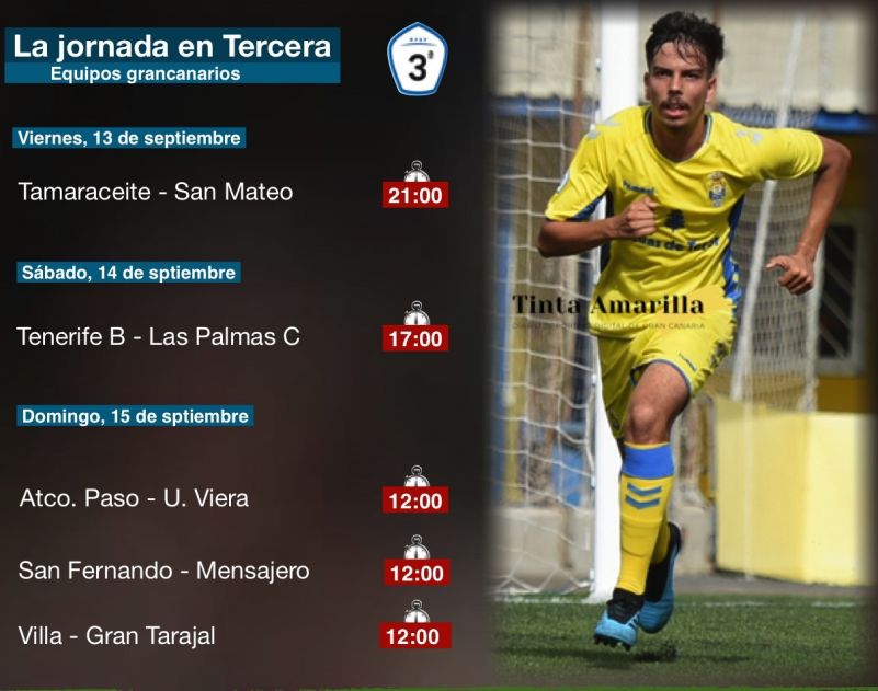 Tamaraceite, Las Palmas C y Sanfer tienen citas señaladas