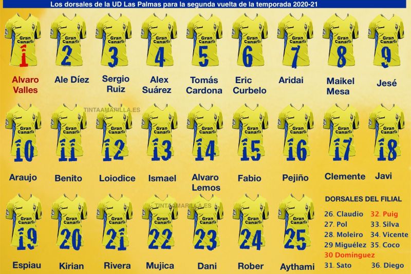 Jesé, el 9 de Iemmello; Mujica, el 22 de Cedrés