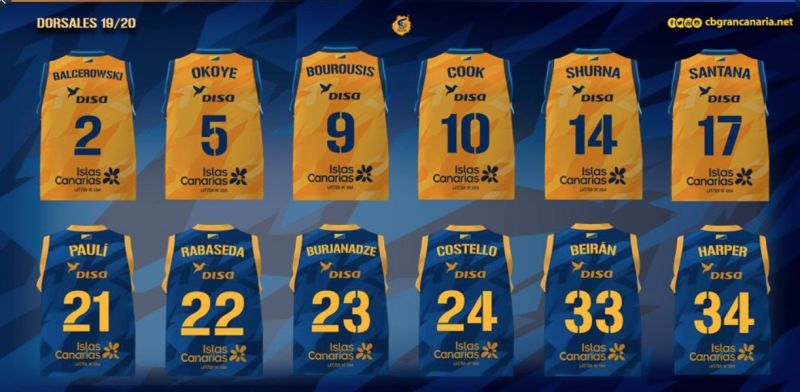 El Gran Canaria confirma a Balcerowski entre sus doce dorsales