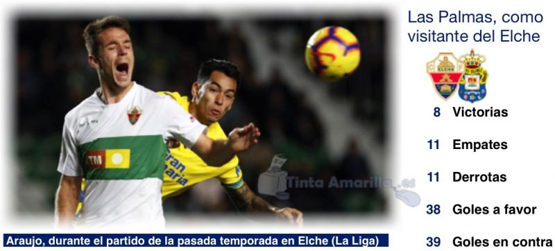 La UD regresa a uno de sus estadios favoritos