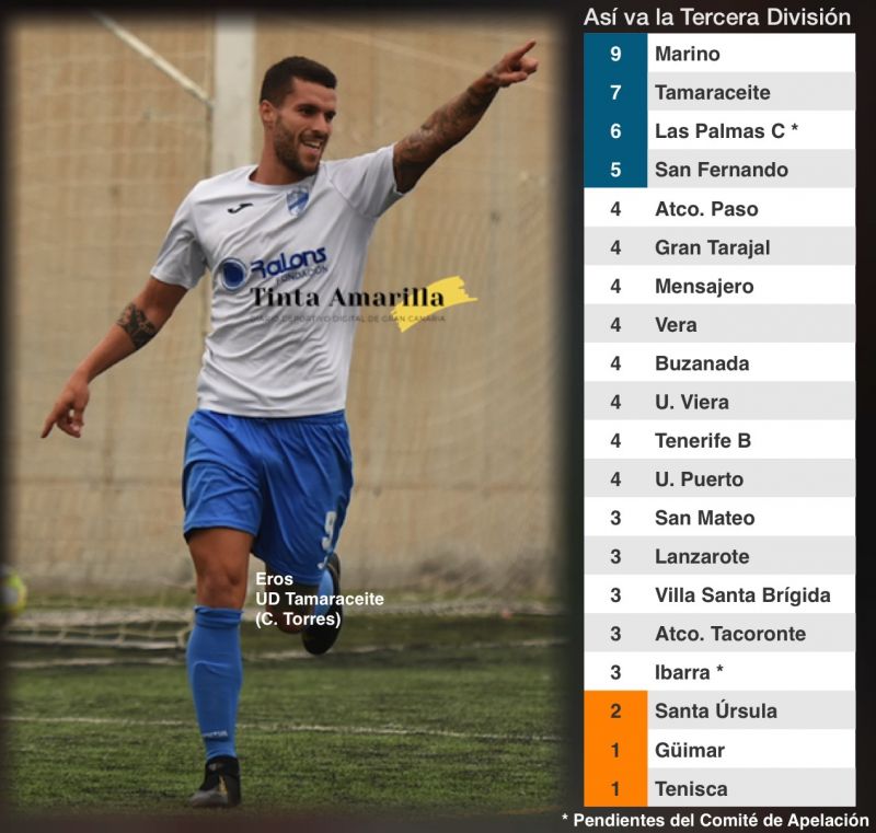 El Tamaraceite pasa el test del Silvestre Carrillo