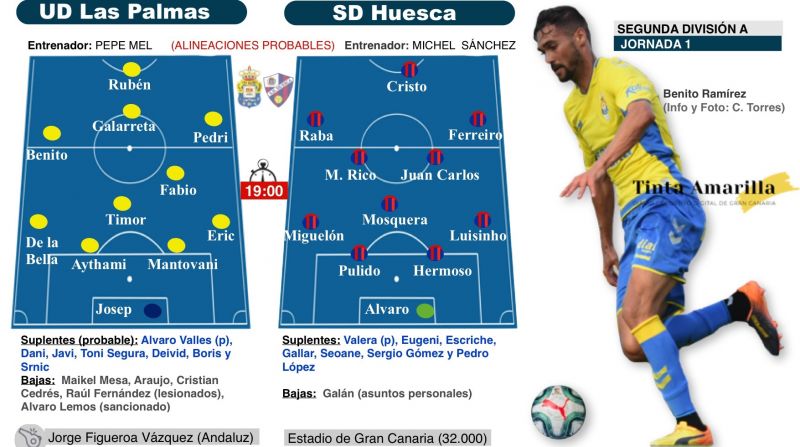 12.000 ilusionados esperan también el contagio