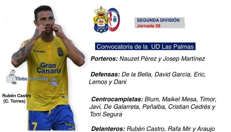 Timor, principal novedad en la convocatoria 