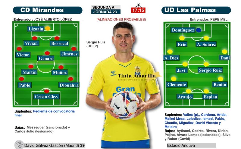 La hora de dejar en Anduva las orejas gachas