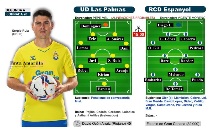 La UD encara su primer 'ochomil' del nuevo año