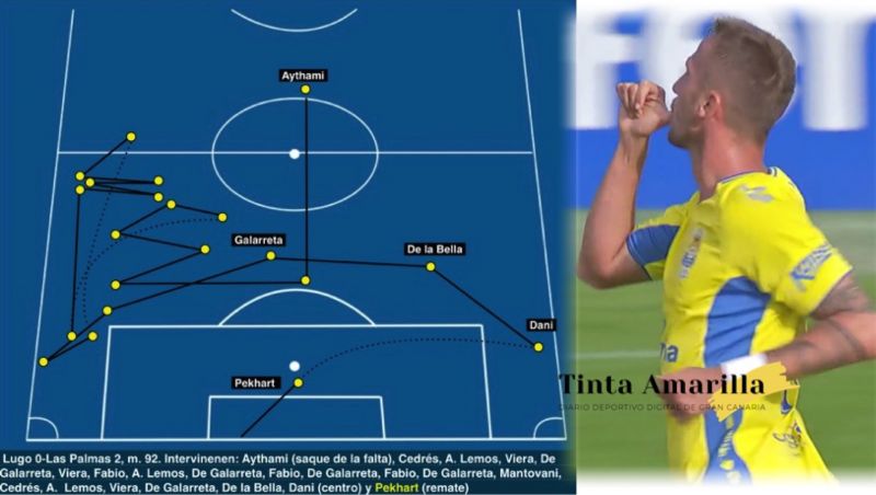 El golazo de la UD: 21 toques, 10 jugadores y 47 segundos de tiki taka