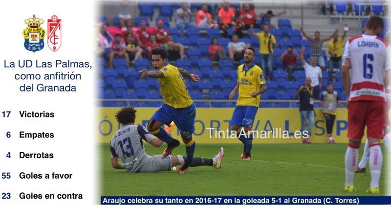 9 goles en las dos últimas visitas