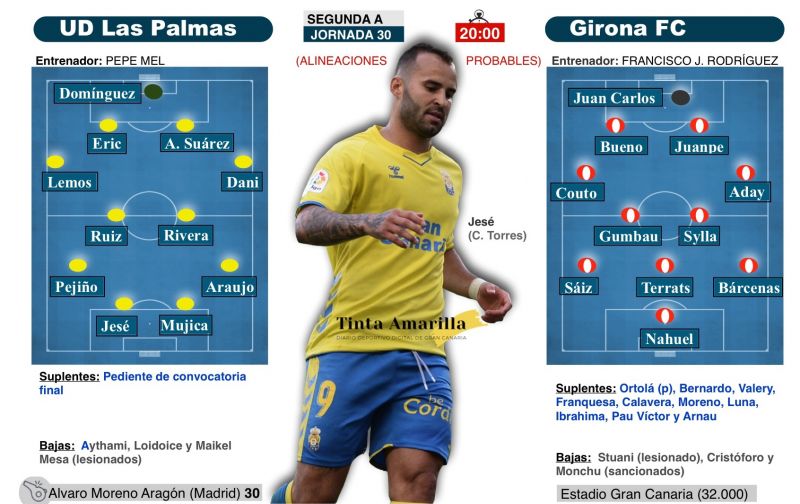 El guionista de la Liga da otra oportunidad a la UD