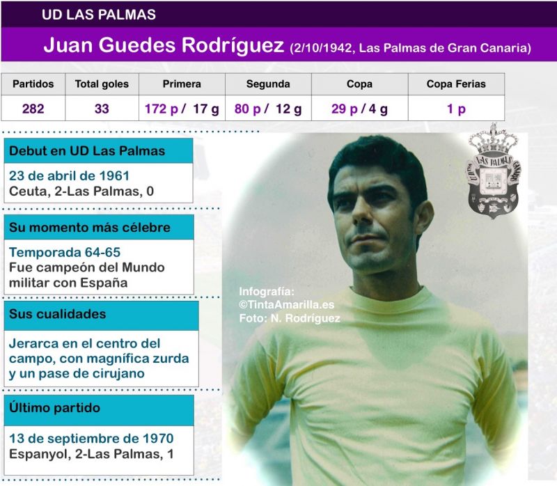 Tal día como este 23 de abril, hace 59 años