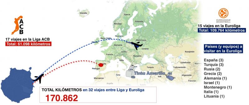 El Granca 'dará' 4 vueltas al Ecuador