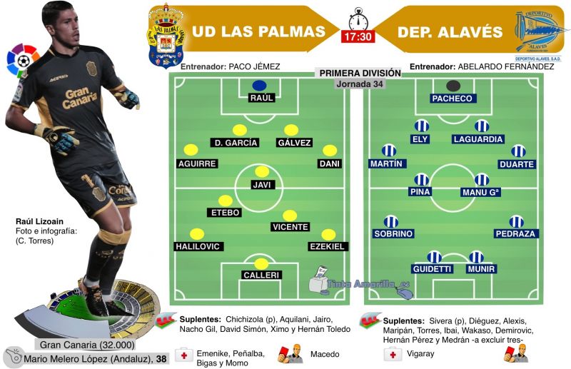 UD: Que no te vean llorar en casa