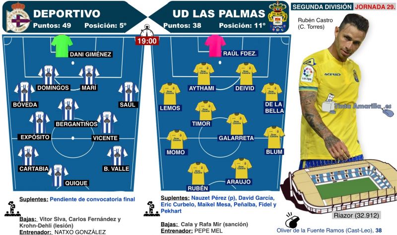 La última cruzada comienza en Riazor
