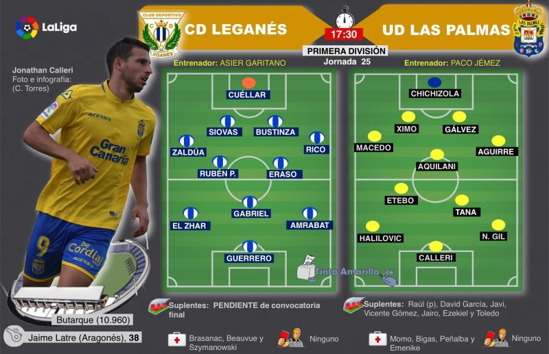 El final de un estilo; el inicio de otro