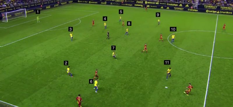Dos goles y un poste con un 24,3% de posesión 