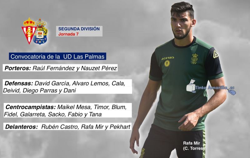 Fabio, Parras y Sacko, entre las novedades de El Molinón
