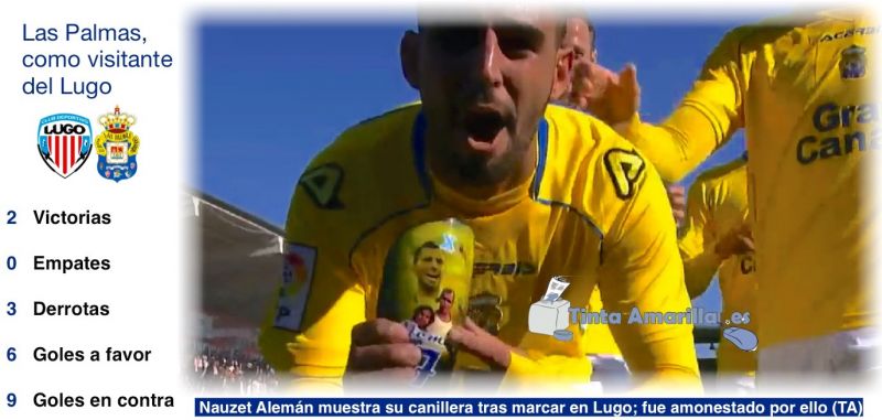 La ridícula tarjeta por una canillera