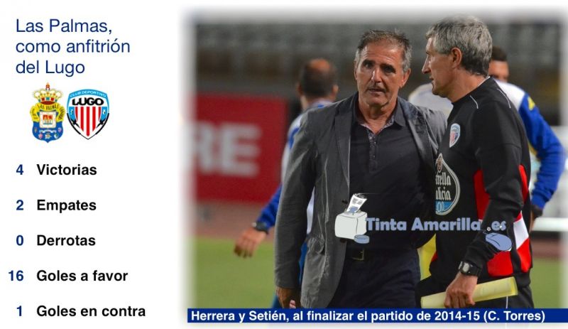 El Lugo no conoce la victoria como visitante de la UD