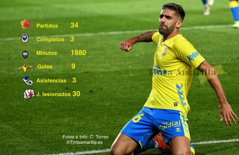 Los enigmas que rodean a Fran Pejiño