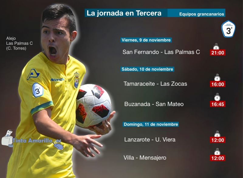 Las Palmas C, nueva amenaza para el San Fernando