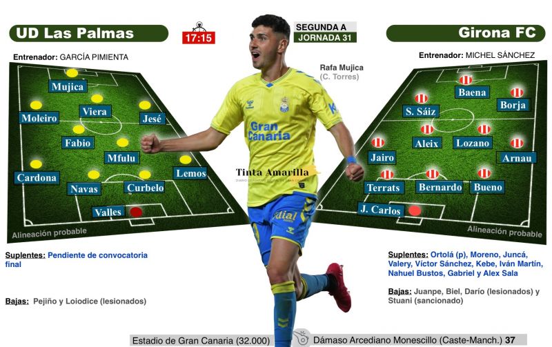 Todo empieza con un acto de fe