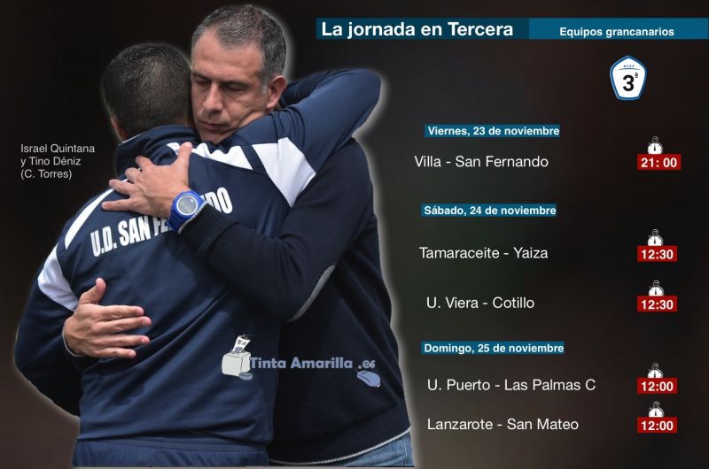 Los ochomiles del Sanfer comienzan en Los Olivos