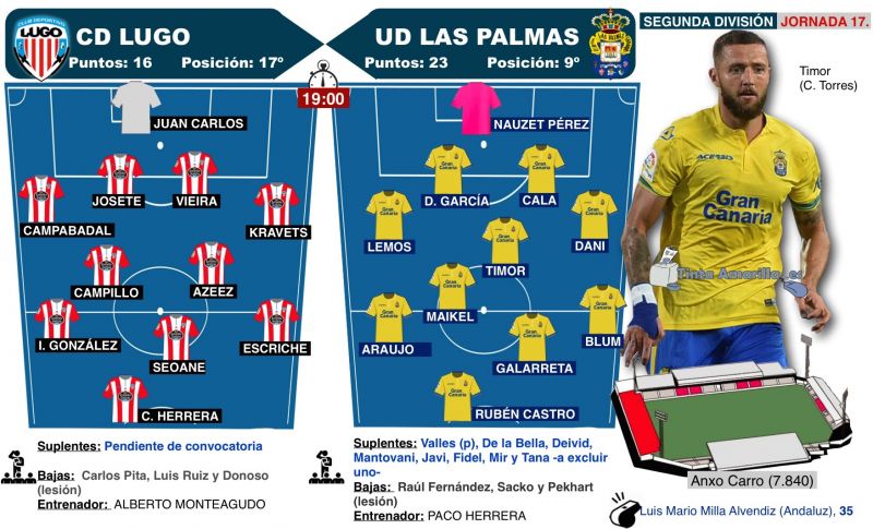 Innegociable; sin excusas ni disculpas