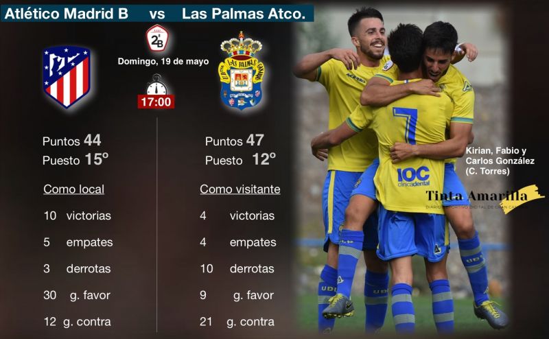 El filial, al abordaje de la permanencia