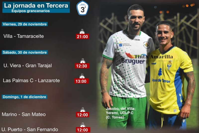 Villa y Tamaraceite se cruzan con miradas antagónicas