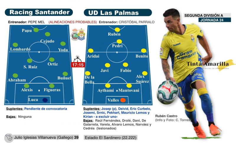 Un encuentro en cambio de ciclo