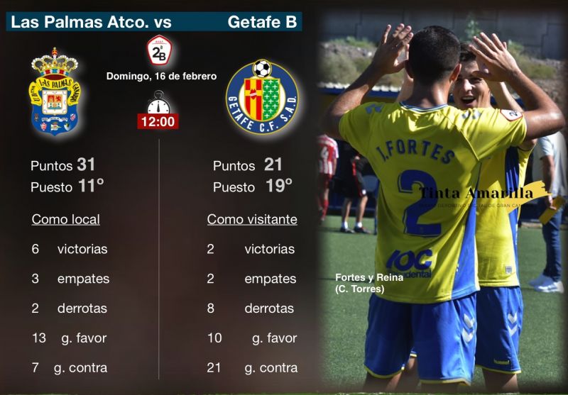 Una ocasión para crecer tras las murallas del Anexo