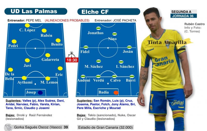 La UD y Rubén, a pasar el dolor de muelas al Elche