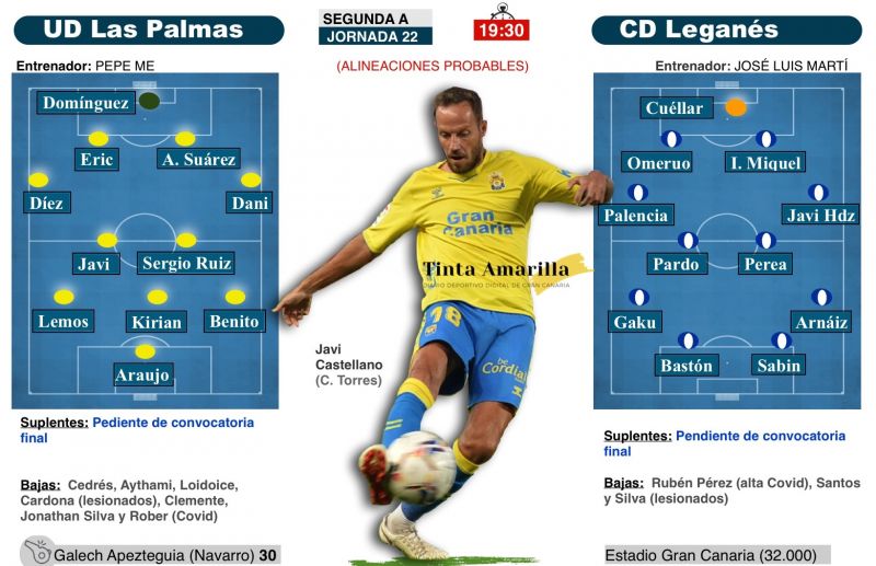 Leganés: la tercera parte contratante