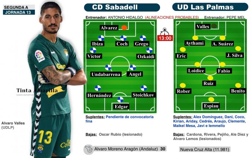 El derbi continúa en Sabadell